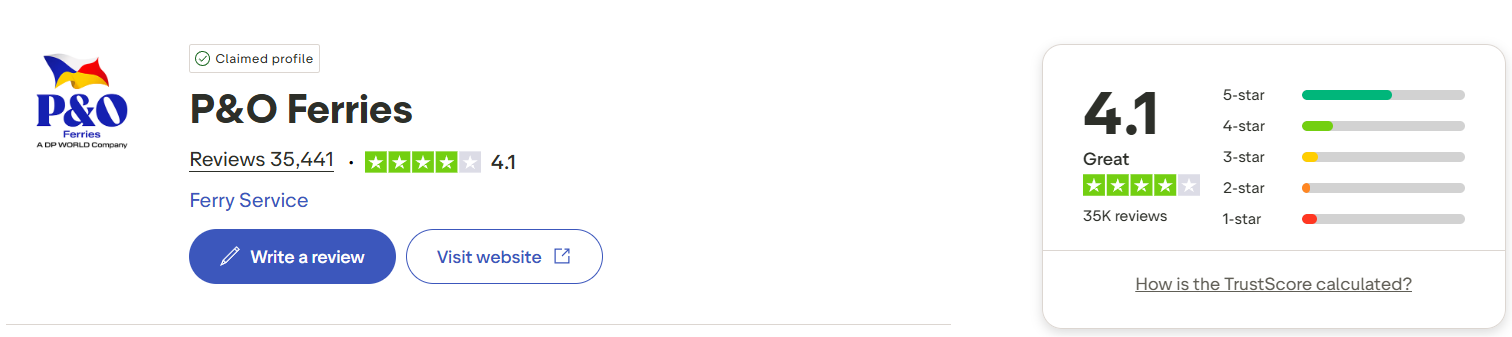 trustpilot Review