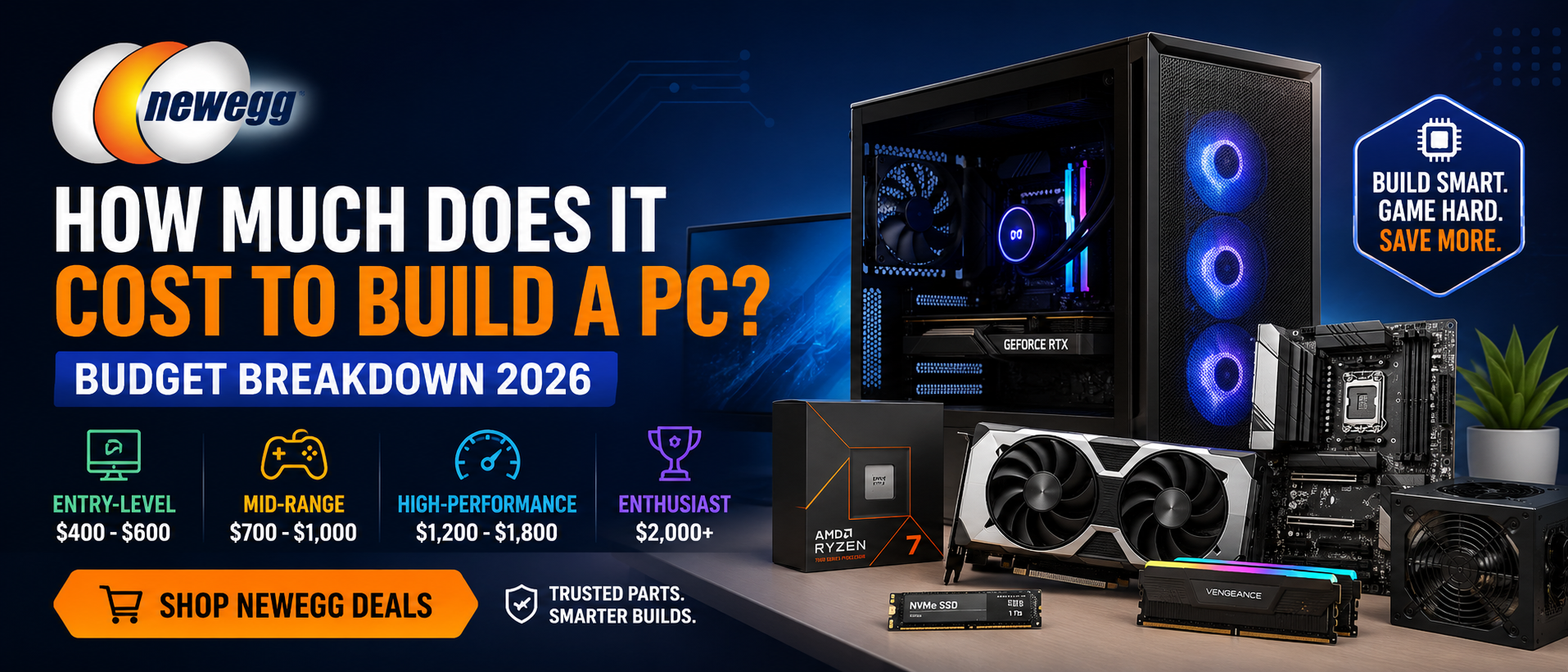 Cost to Build PC: 2026 Budget Guide